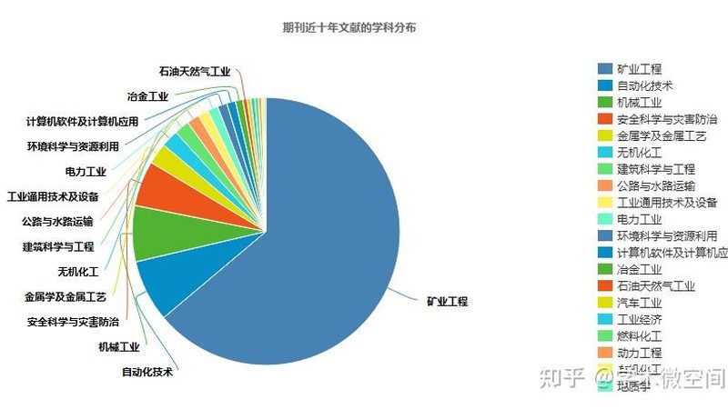 打桩机厂家靠不靠谱，先看这五个硬指标